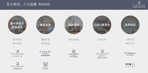 萬華生態新家裝與黃龍酒店管理集團達成戰略合作，加速布局“國資酒管”戰略版圖